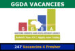 GGDA Vacancies
